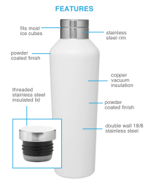 Custom 20.9 oz. H2go Manhattan - Powder Water Bottles | DrinkBranders