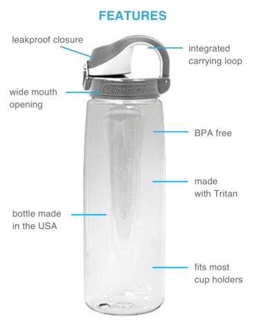 24 oz. Sustain On The Fly by Nalgene®