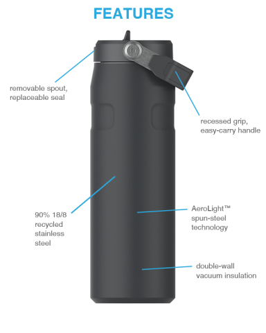 24 oz. IceFlow™ Aerolight Flip Straw Water Bottle by Stanley®