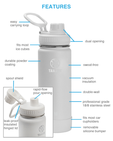 18 oz. Actives Spout Lid by Takeya®
