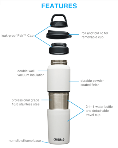 22 oz. MultiBev SS Insulated Bottle by CamelBak®