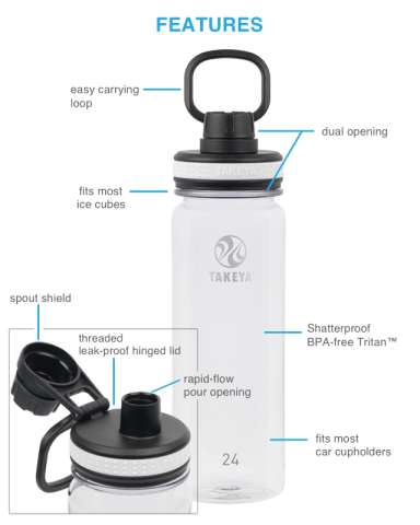 24 oz. Tritan Water Bottle w/ Spout Lid by Takeya®