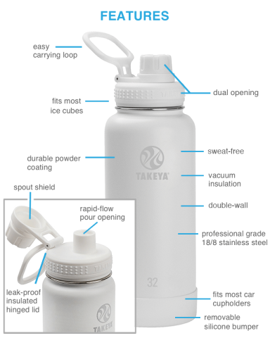 32 oz. Actives Spout Lid by Takeya®