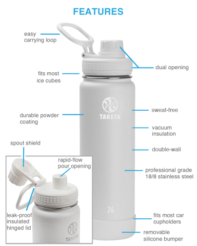 24 oz. Actives Spout Lid by Takeya®