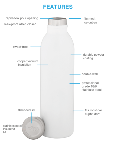 20.9 oz. Easton by h2go®