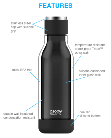 17 oz. Tritan Inner Peace Bottle by Asobu®