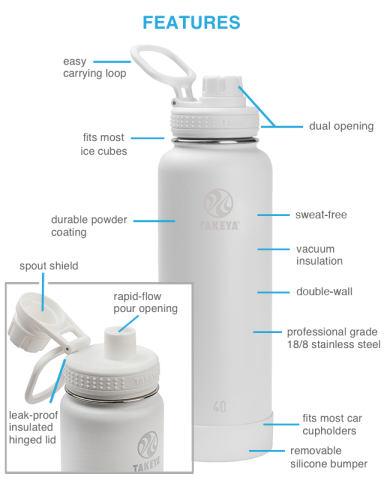 40 oz. Actives Spout Lid by Takeya®