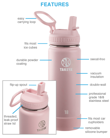 18 oz. Actives Straw Lid by Takeya®