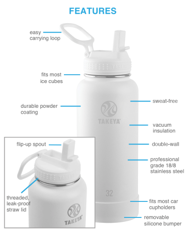 32 oz. Actives Straw Lid by Takeya®