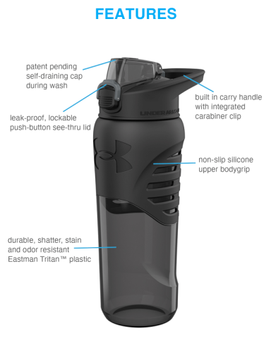24 oz. Draft Grip Bottle by Under Armour®